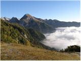 Planina Blato - Krsteniški Stog